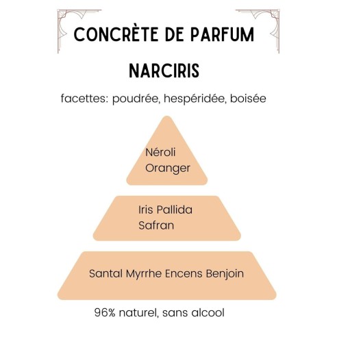 Savon naturel "Teint de Fleur" | Maison Biette Parfumeur