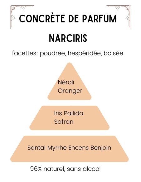 Savon naturel "Teint de Fleur" | Maison Biette Parfumeur