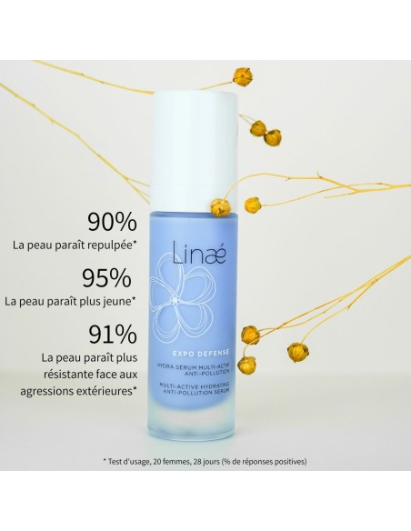 EXPO DEFENSE - Hydra sérum multi-actif anti-pollution