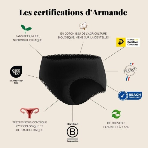 Shorty Armande-Lingerie-Elia Lingerie