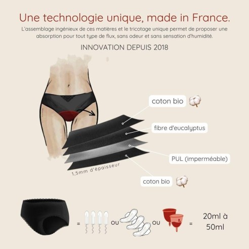 Shorty Armande-Lingerie-Elia Lingerie