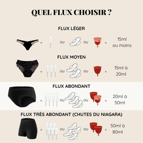 Shorty Armande-Lingerie-Elia Lingerie