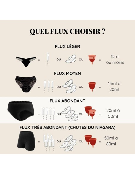 Shorty Armande-Lingerie-Elia Lingerie