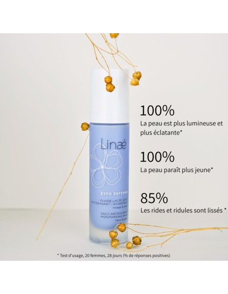 EXPO DEFENSE - Fluide lacté jour antioxydant - hydratant