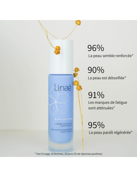EXPO DEFENSE - Crème détox nuit anti-fatigue