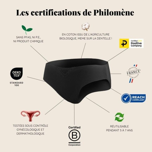Culotte Philomène-Lingerie-Elia Lingerie