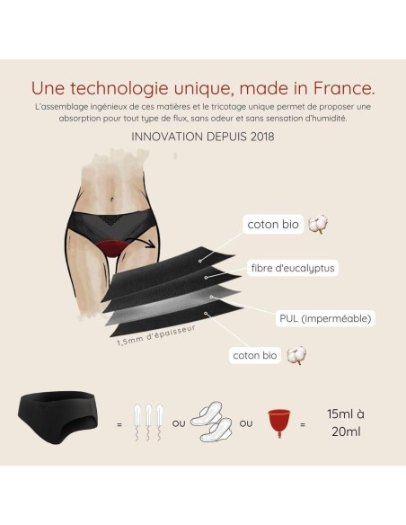 Culotte Philomène-Lingerie-Elia Lingerie