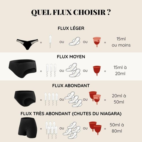 Culotte Philomène-Lingerie-Elia Lingerie