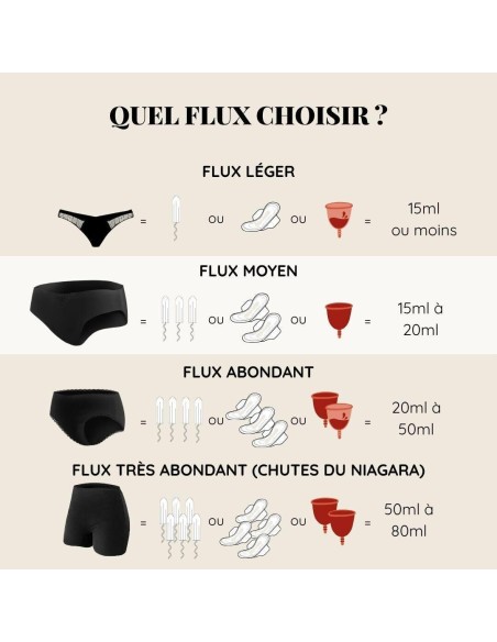 Culotte Philomène-Lingerie-Elia Lingerie