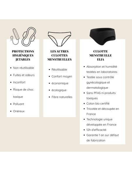 Culotte Philomène-Lingerie-Elia Lingerie
