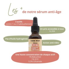 Sérum visage anti-âge 2
