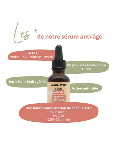 Sérum visage anti-âge