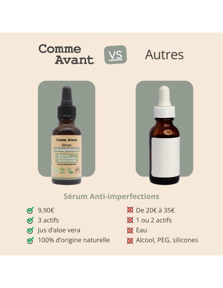 Sérum visage anti-imperfections