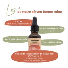 Sérum visage bonne mine 2