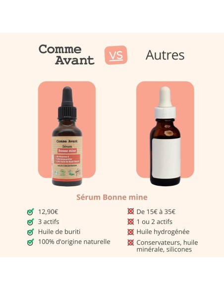 Sérum visage bonne mine