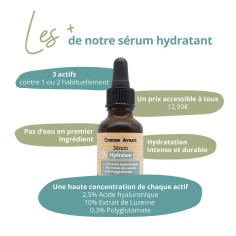 Sérum visage hydratant 2
