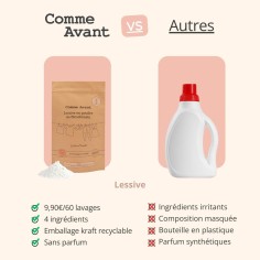 Lessive en poudre au bicarbonate 2