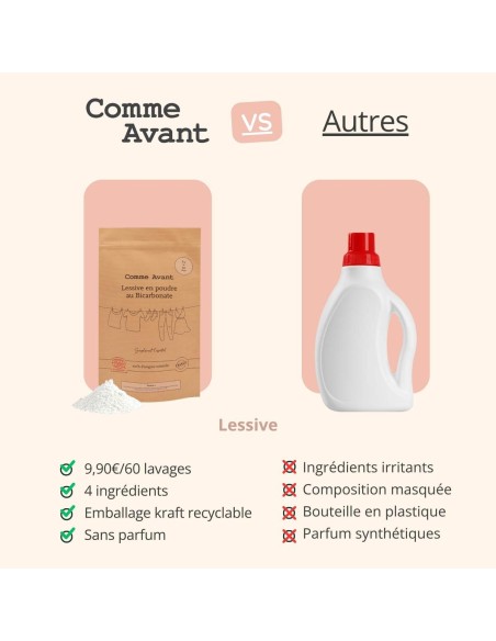 Lessive en poudre au bicarbonate