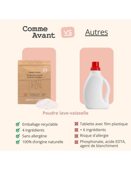 Poudre lave-vaisselle au sel de Camargue