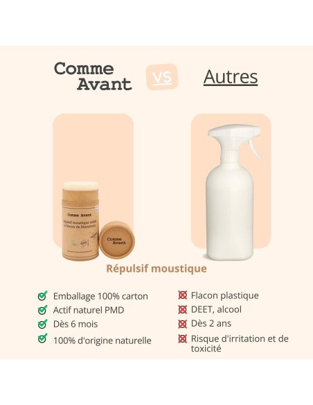 Répulsif anti-moustique solide au beurre de murumuru
