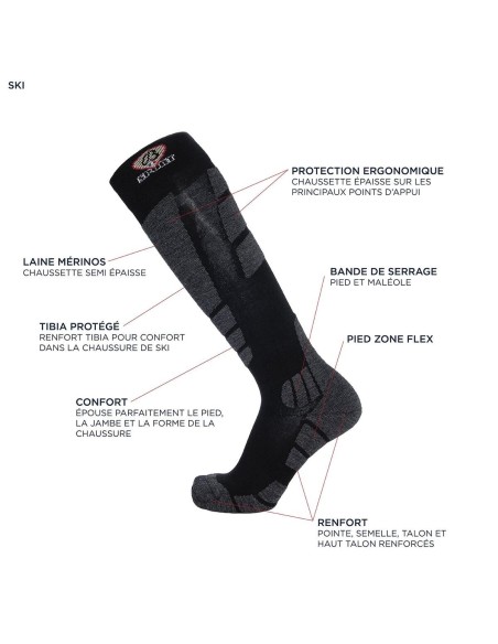 Nos chaussettes de ski coloris noir/gris/bleu - Maison Broussaud