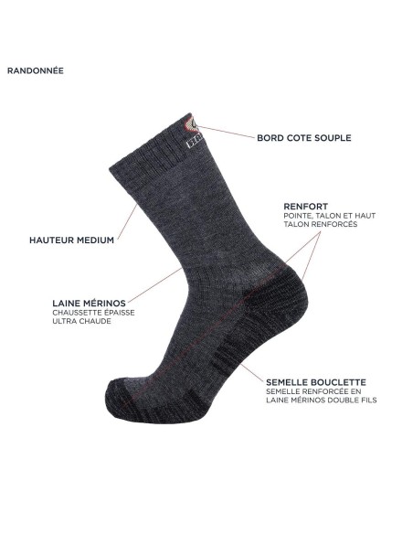 Nos chaussettes de randonnée - Maison Broussaud